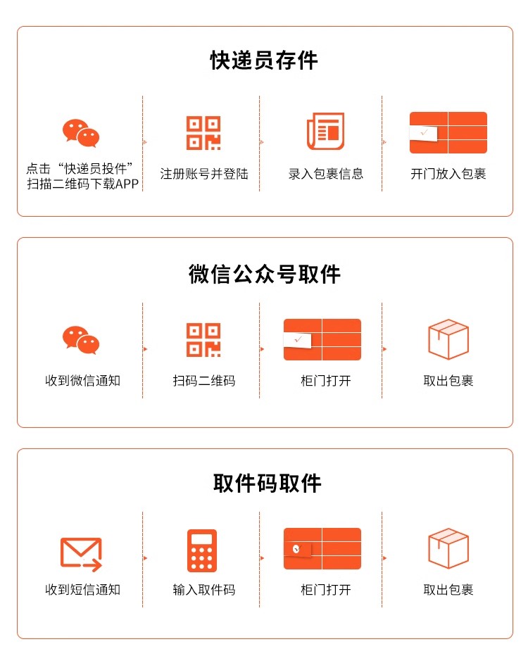 详情图30